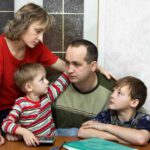family stress difficulties